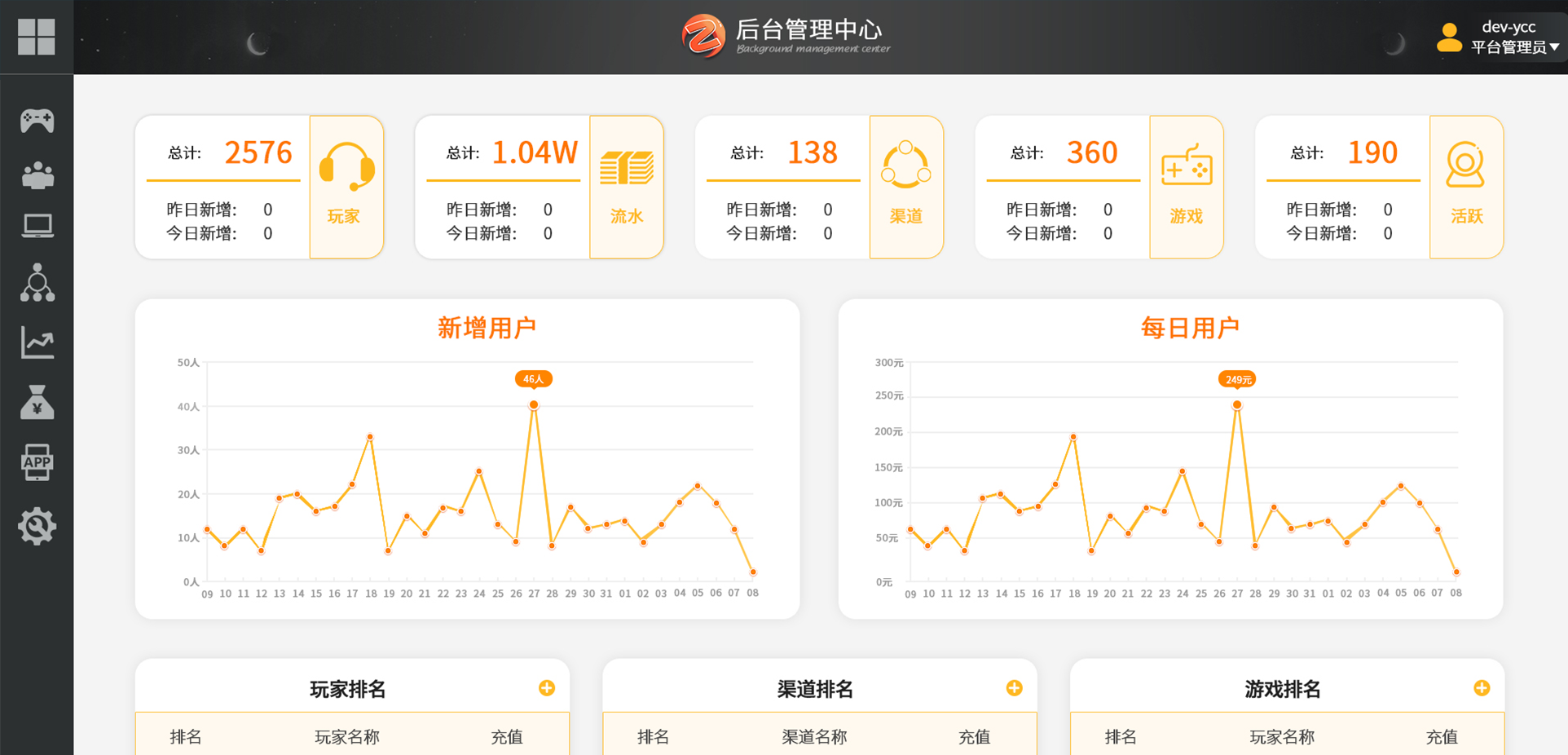 管理中心